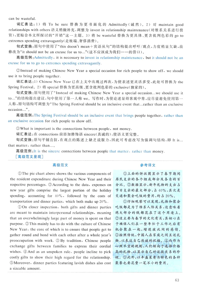 2015年真题解析及复习思路_考研英语真题（英一＋英二）_考研英语真题_考研英语二历年真题_❤️6.黄皮-英语二+解析_真题解析及复习思路（2010-2025）