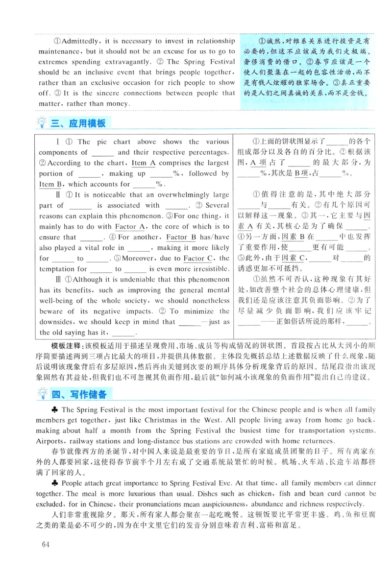 2015年真题解析及复习思路_考研英语真题（英一＋英二）_考研英语真题_考研英语二历年真题_❤️6.黄皮-英语二+解析_真题解析及复习思路（2010-2025）