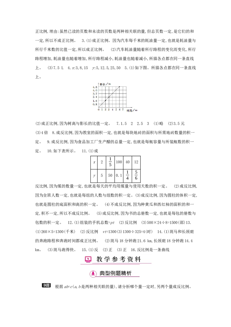 第4单元　比　例_小学数学人教版6年级下册_1课时详案_1课时详案