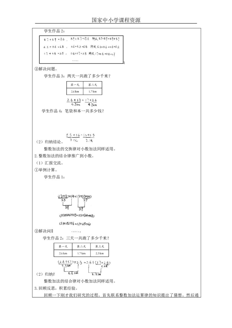 整数加法运算律推广到小数(第1课时)_教学设计_小学数学人教版单独教案（1-6上下册）_《智慧教育教案》1-6上下册（25秋）_1-6下册_4年级下册（教案）新插图_第6单元小数的加法和减法