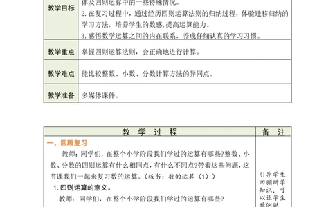 第3课时数的运算（1）_小学数学人教版单独教案（1-6上下册）_《绿卡图书教案》1-6下册（26春）_6年级下册（26春）_6整理和复习