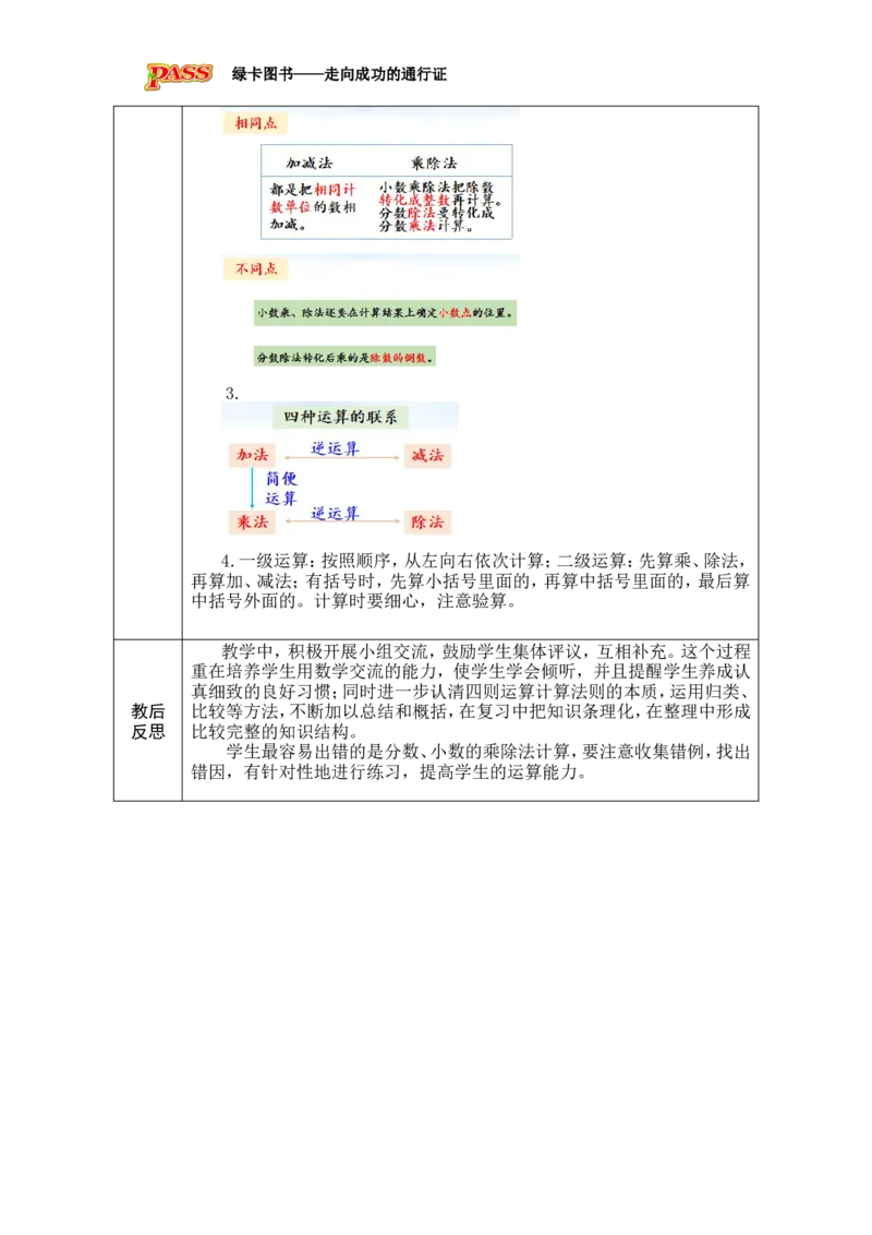 第3课时数的运算（1）_小学数学人教版单独教案（1-6上下册）_《绿卡图书教案》1-6下册（26春）_6年级下册（26春）_6整理和复习