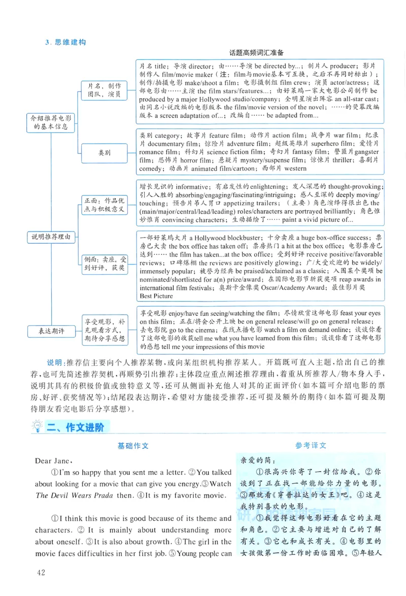 2011年真题解析及复习思路_考研英语真题（英一＋英二）_考研英语真题_考研英语一历年真题_❤️6.黄皮-英语一解析_真题解析及复习思路（2001-2025）