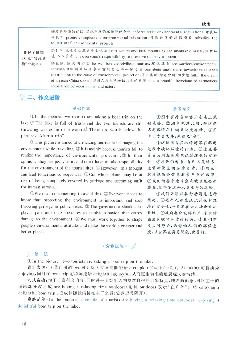 2011年真题解析及复习思路_考研英语真题（英一＋英二）_考研英语真题_考研英语一历年真题_❤️6.黄皮-英语一解析_真题解析及复习思路（2001-2025）