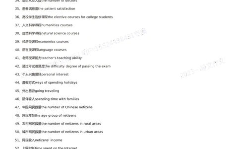 一等文英语一作文模板_考研英语真题（英一＋英二）_考研英语真题_考研英语一历年真题_25英语-万能作文模板_赠送：25年万能作文模板_一等文作文