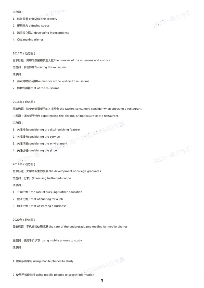 一等文英语一作文模板_考研英语真题（英一＋英二）_考研英语真题_考研英语一历年真题_25英语-万能作文模板_赠送：25年万能作文模板_一等文作文