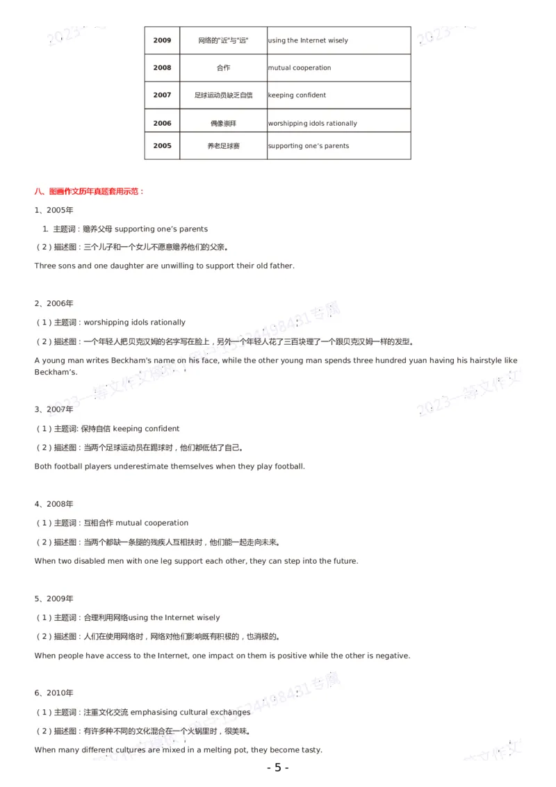 一等文英语一作文模板_考研英语真题（英一＋英二）_考研英语真题_考研英语一历年真题_25英语-万能作文模板_赠送：25年万能作文模板_一等文作文