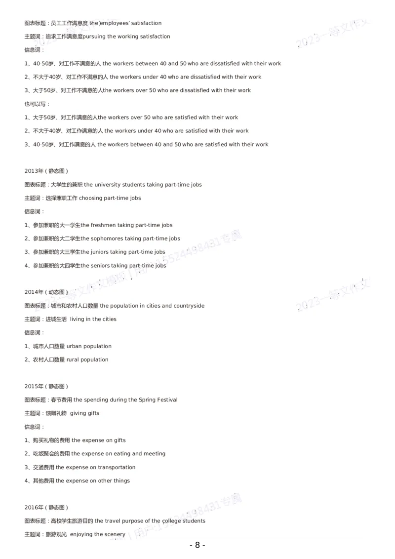 一等文英语一作文模板_考研英语真题（英一＋英二）_考研英语真题_考研英语一历年真题_25英语-万能作文模板_赠送：25年万能作文模板_一等文作文