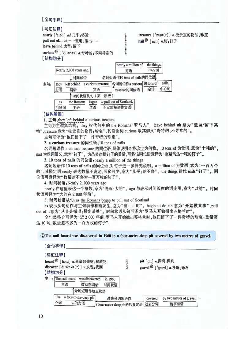 2024年逐词逐句精讲册_考研英语真题（英一＋英二）_考研英语真题_考研英语一历年真题_❤️4.逐词逐句精讲册英语一（2004-2025）