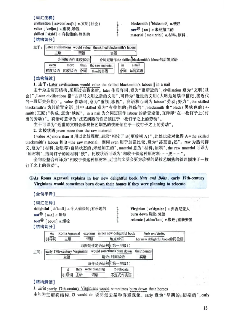 2024年逐词逐句精讲册_考研英语真题（英一＋英二）_考研英语真题_考研英语一历年真题_❤️4.逐词逐句精讲册英语一（2004-2025）