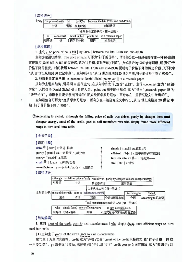2024年逐词逐句精讲册_考研英语真题（英一＋英二）_考研英语真题_考研英语一历年真题_❤️4.逐词逐句精讲册英语一（2004-2025）