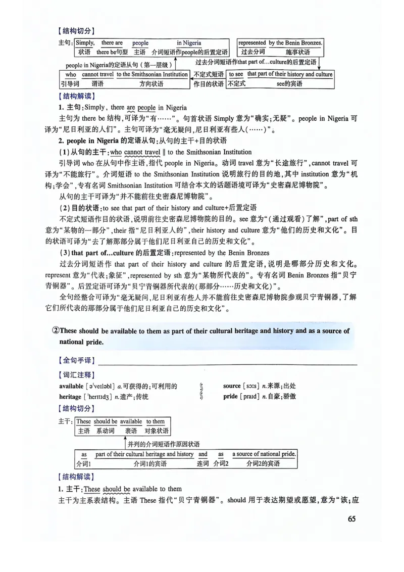 2024年逐词逐句精讲册_考研英语真题（英一＋英二）_考研英语真题_考研英语一历年真题_❤️4.逐词逐句精讲册英语一（2004-2025）