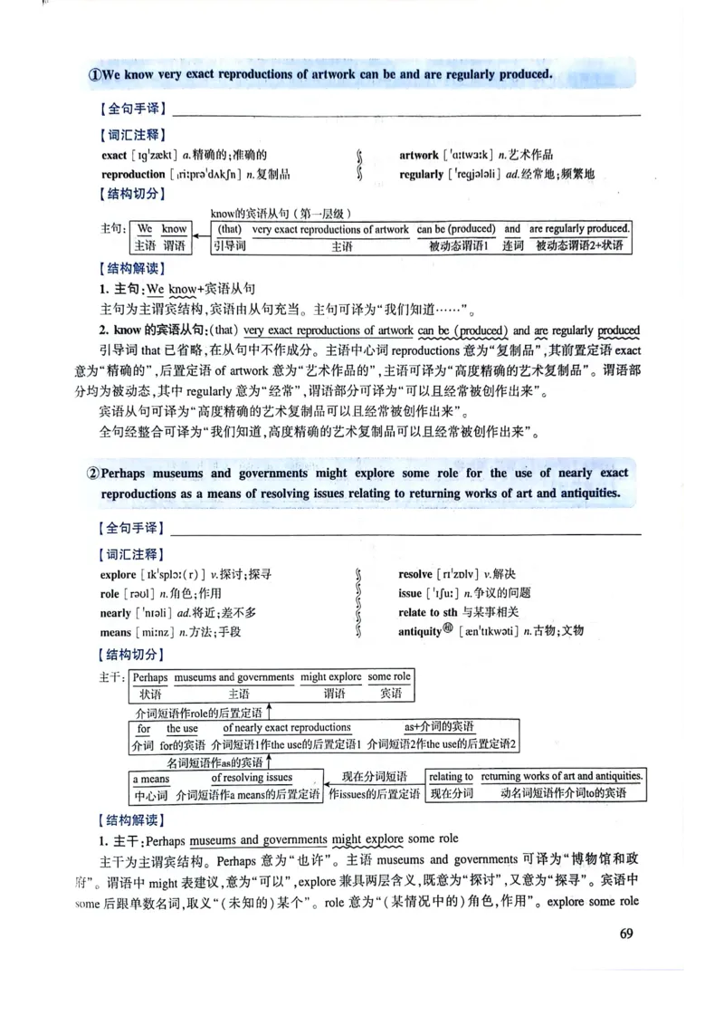 2024年逐词逐句精讲册_考研英语真题（英一＋英二）_考研英语真题_考研英语一历年真题_❤️4.逐词逐句精讲册英语一（2004-2025）