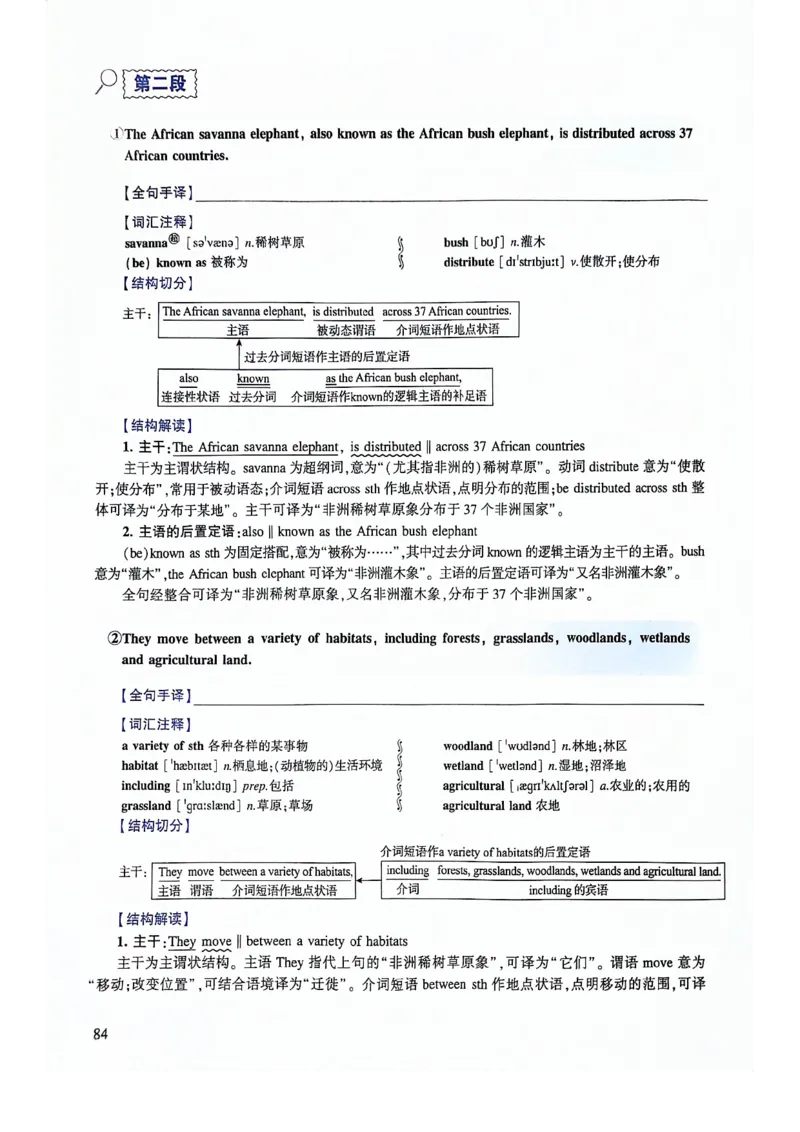 2024年逐词逐句精讲册_考研英语真题（英一＋英二）_考研英语真题_考研英语一历年真题_❤️4.逐词逐句精讲册英语一（2004-2025）