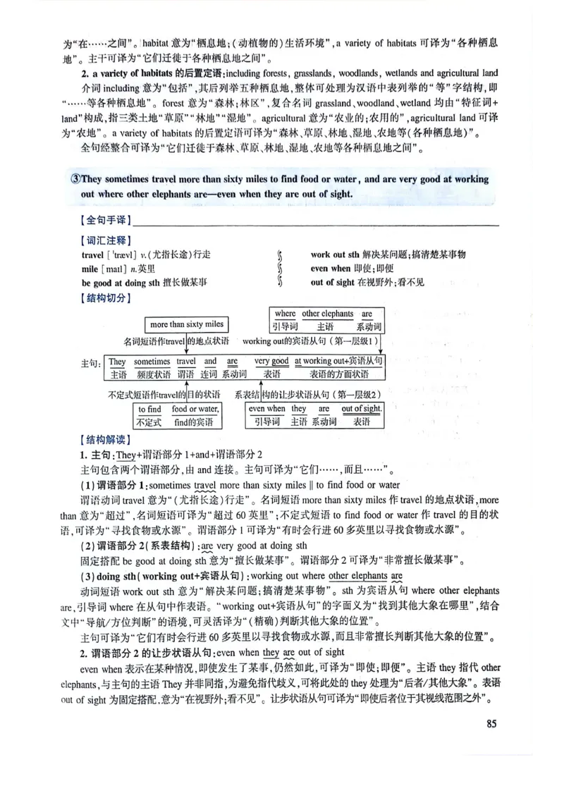 2024年逐词逐句精讲册_考研英语真题（英一＋英二）_考研英语真题_考研英语一历年真题_❤️4.逐词逐句精讲册英语一（2004-2025）