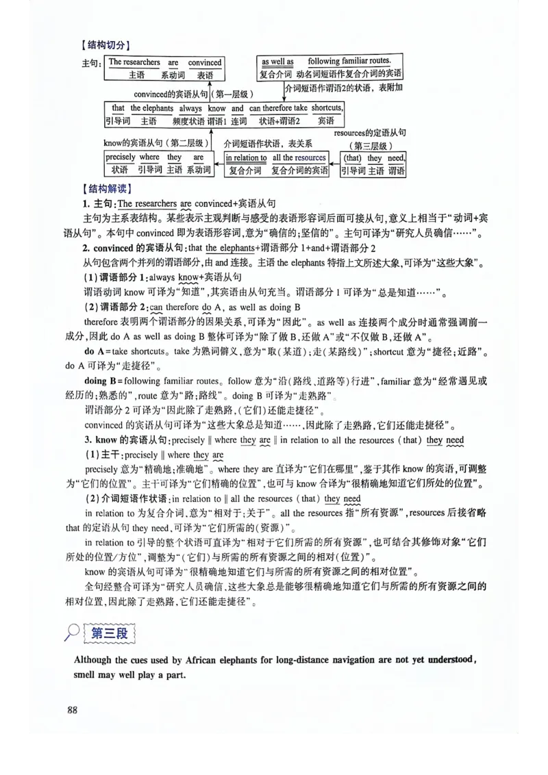 2024年逐词逐句精讲册_考研英语真题（英一＋英二）_考研英语真题_考研英语一历年真题_❤️4.逐词逐句精讲册英语一（2004-2025）