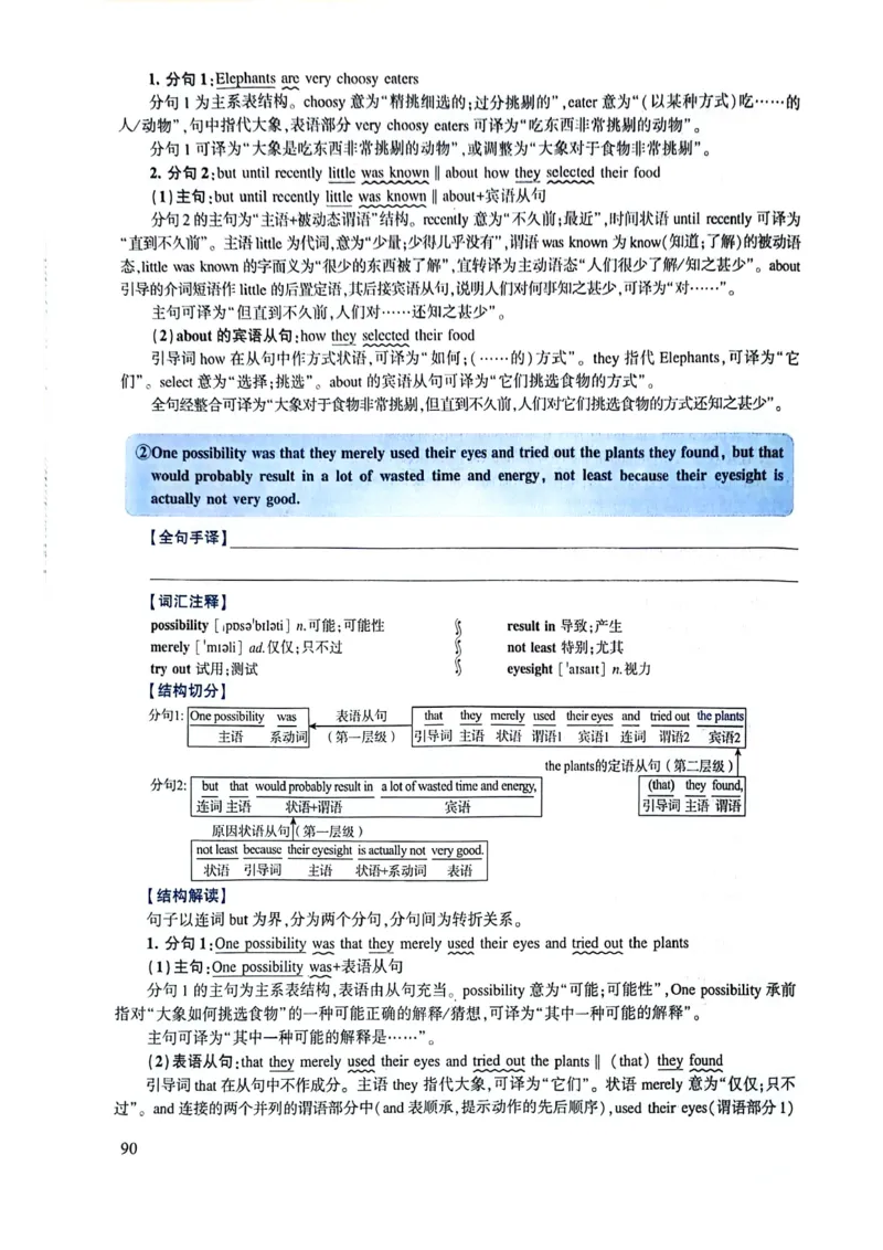 2024年逐词逐句精讲册_考研英语真题（英一＋英二）_考研英语真题_考研英语一历年真题_❤️4.逐词逐句精讲册英语一（2004-2025）