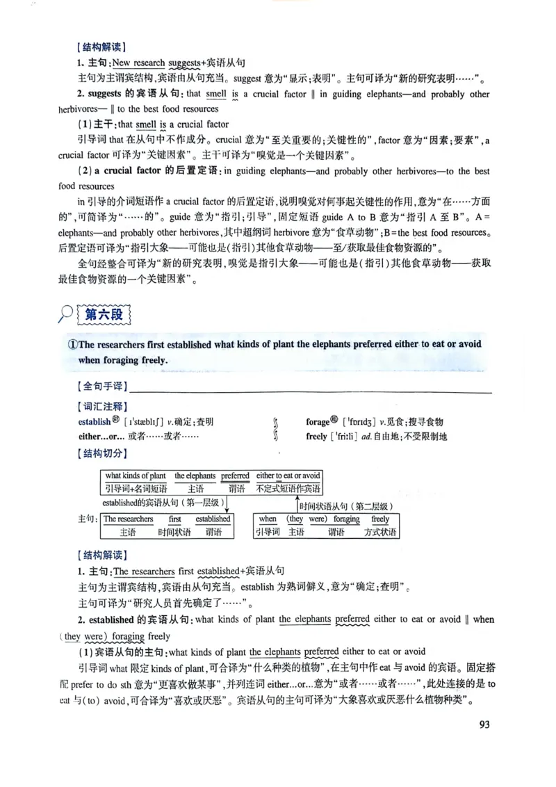 2024年逐词逐句精讲册_考研英语真题（英一＋英二）_考研英语真题_考研英语一历年真题_❤️4.逐词逐句精讲册英语一（2004-2025）