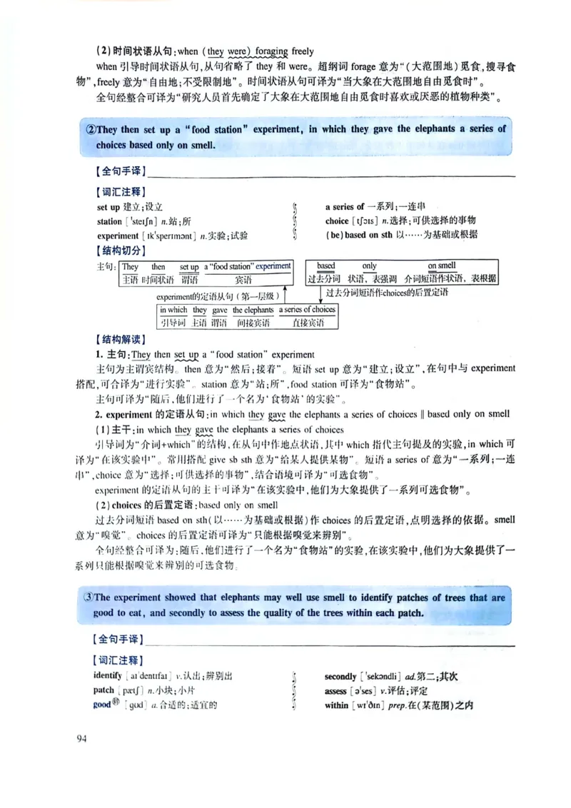 2024年逐词逐句精讲册_考研英语真题（英一＋英二）_考研英语真题_考研英语一历年真题_❤️4.逐词逐句精讲册英语一（2004-2025）