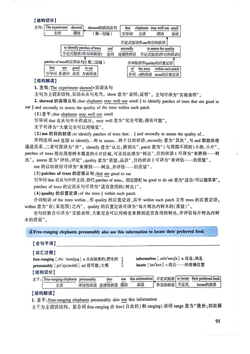 2024年逐词逐句精讲册_考研英语真题（英一＋英二）_考研英语真题_考研英语一历年真题_❤️4.逐词逐句精讲册英语一（2004-2025）