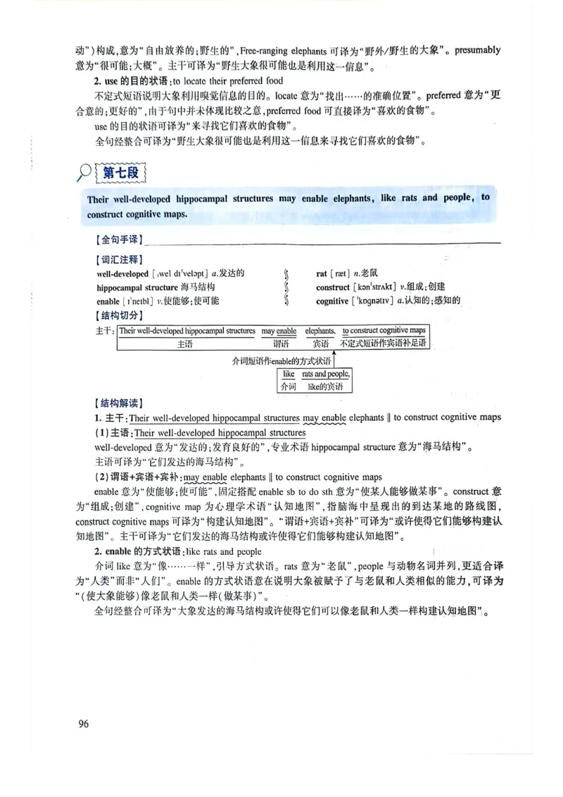 2024年逐词逐句精讲册_考研英语真题（英一＋英二）_考研英语真题_考研英语一历年真题_❤️4.逐词逐句精讲册英语一（2004-2025）