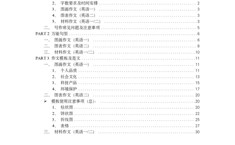 大作文高分模板_考研英语真题（英一＋英二）_考研英语真题_考研英语二历年真题_25英语-万能作文模板_25年万能作文模板（持续更新...）_小谭_高分模板