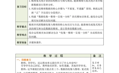 4整理和复习_小学数学人教版单独教案（1-6上下册）_《绿卡图书教案》1-6下册（26春）_3年级下册（26春）_5数据的收集与整理