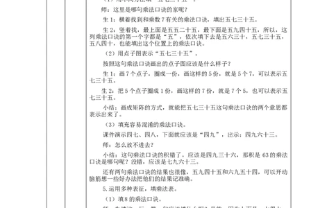 表内乘法（二）整理和复习（第1课时）教学设计_小学数学人教版单独教案（1-6上下册）_《智慧教育教案》1-6上下册（25秋）_1-6上册_2年级上册（教案）新插图_第6单元表内乘法（二)