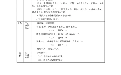 表内乘法（二）整理和复习（第1课时）教学设计_小学数学人教版单独教案（1-6上下册）_《智慧教育教案》1-6上下册（25秋）_1-6上册_2年级上册（教案）新插图_第6单元表内乘法（二)