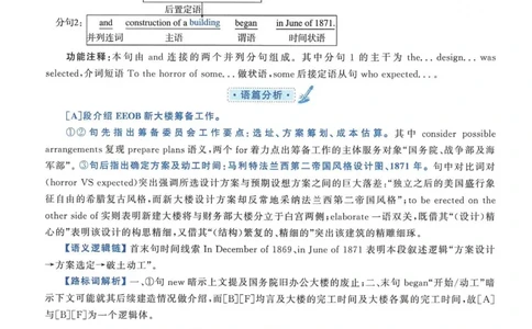 2018年考研英语一新题型解析_考研英语真题（英一＋英二）_考研英语真题_考研英语一历年真题_考研英语新题型专项_英语一新题型真题_赠送：英语一新题型解析