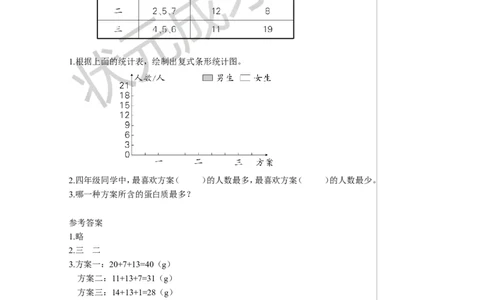 综合与实践营养午餐教案_小学数学人教版单独教案（1-6上下册）_《状元大课堂教案》1-6上下册（26春）_1-6下册_4年级下册_8平均数与条形统计图