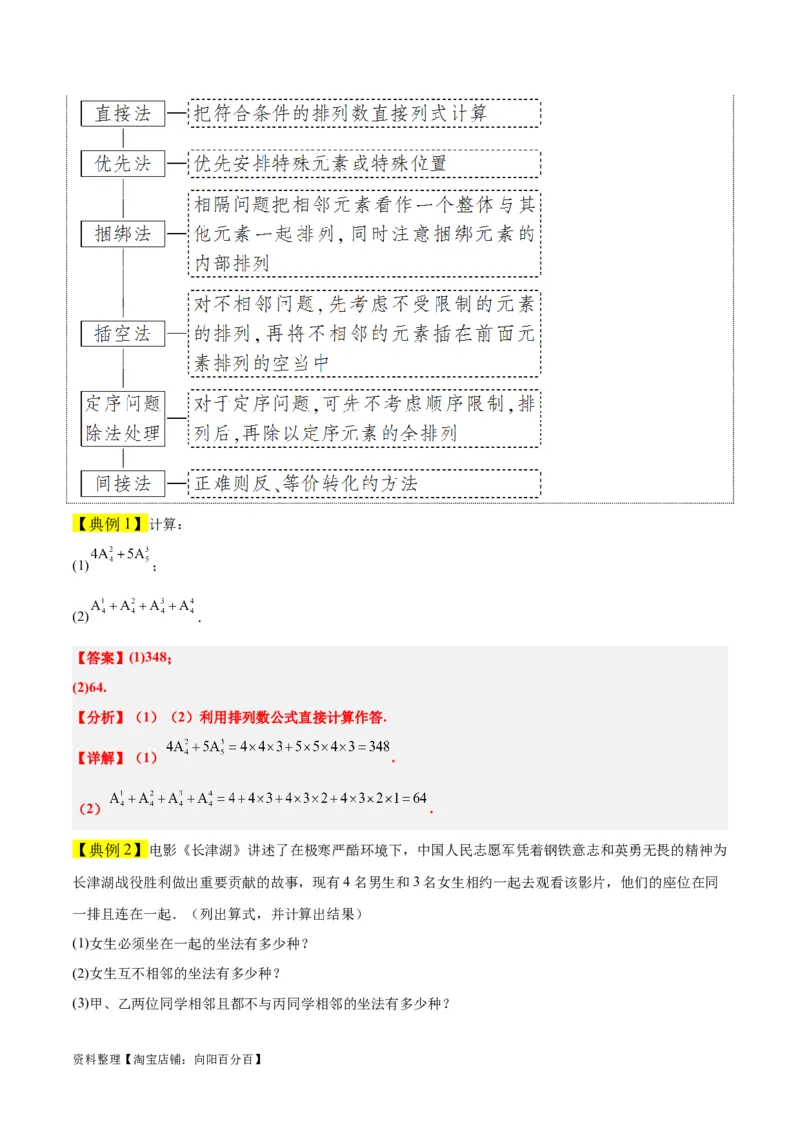 第50讲排列与组合（精讲）一轮复习讲义2024年高考数学高频考点题型归纳与方法总结（新高考通用）解析版_新高考复习资料_2024年新高考资料_一轮复习资料_第50讲排列与组合（精讲）