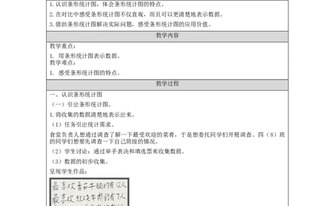 条形统计图（第1课时）_教学设计_小学数学人教版单独教案（1-6上下册）_《智慧教育教案》1-6上下册（25秋）_1-6上册_4年级上册（教案）新插图_第7单元条形统计图