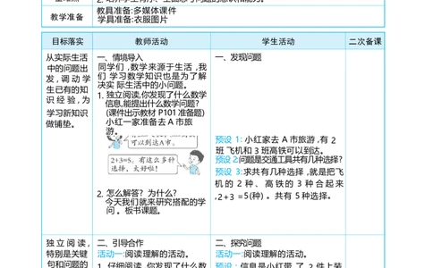 数学广角搭配问题_小学数学人教版单独教案（1-6上下册）_《阳光同学教案》1-6上册（25秋）_阳光同学特级教案数学人教3年级上册