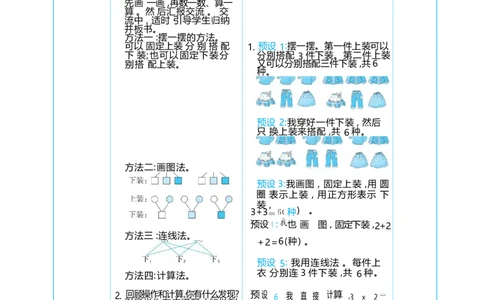 数学广角搭配问题_小学数学人教版单独教案（1-6上下册）_《阳光同学教案》1-6上册（25秋）_阳光同学特级教案数学人教3年级上册