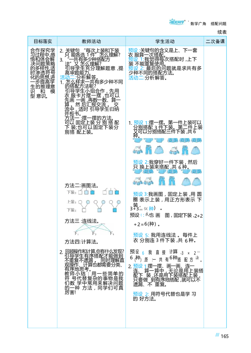 数学广角搭配问题_小学数学人教版单独教案（1-6上下册）_《阳光同学教案》1-6上册（25秋）_阳光同学特级教案数学人教3年级上册