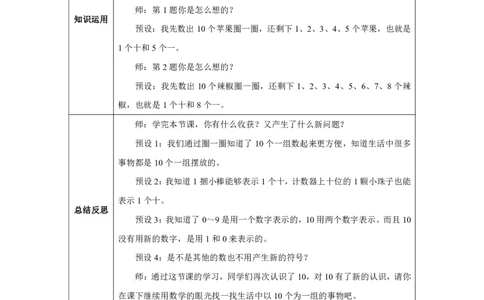 10的再认识_教学设计_小学数学人教版单独教案（1-6上下册）_《智慧教育教案》1-6上下册（25秋）_1-6上册_1年级上册（教案）2024秋新教材_第4单元