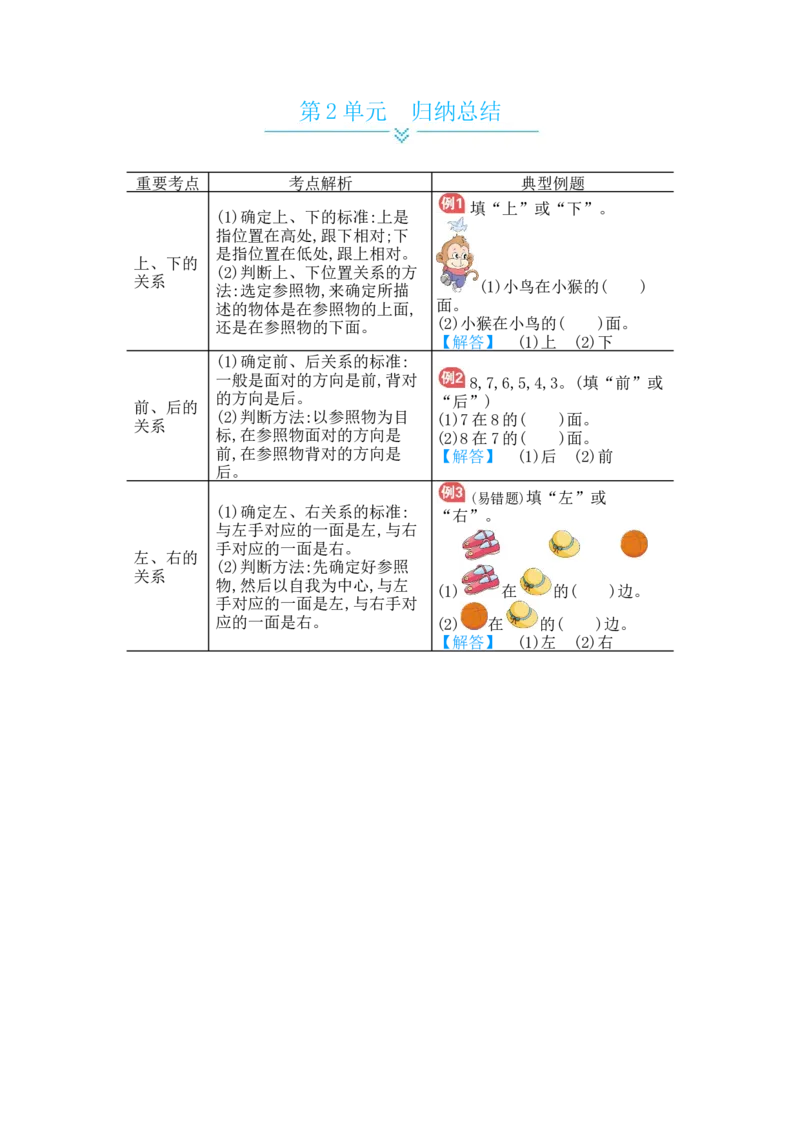 第2单元归纳总结_小学数学人教版1年级上册_10单元归纳总结_10单元归纳总结