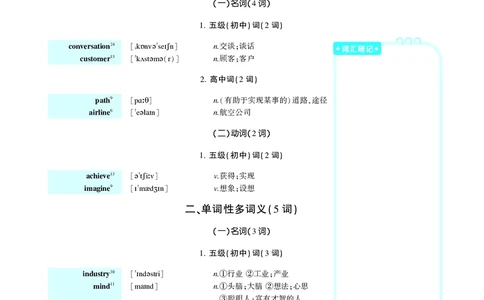 第一章必考词（47词）_考研英语真题（英一＋英二）_考研英语真题_考研英语二历年真题_❤️8.英语二真题配套词汇_英语二词汇电子版（题型精简版）