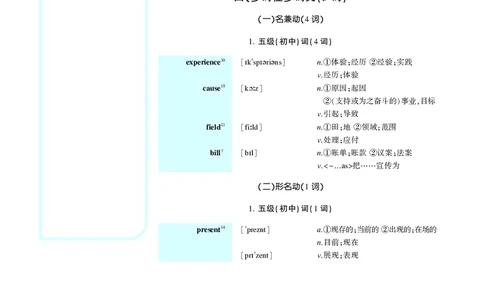 第一章必考词（47词）_考研英语真题（英一＋英二）_考研英语真题_考研英语二历年真题_❤️8.英语二真题配套词汇_英语二词汇电子版（题型精简版）