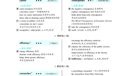 第一章必考词（47词）_考研英语真题（英一＋英二）_考研英语真题_考研英语二历年真题_❤️8.英语二真题配套词汇_英语二词汇电子版（题型精简版）