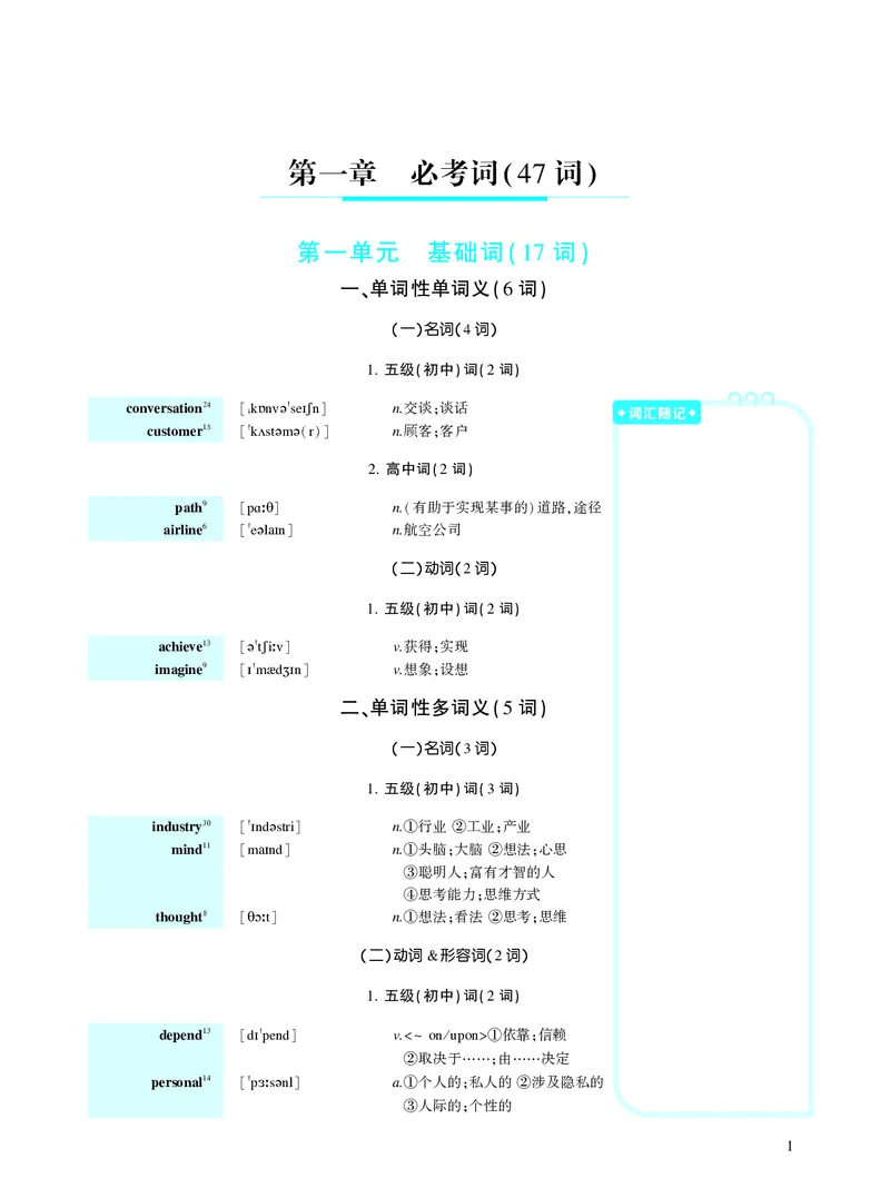 第一章必考词（47词）_考研英语真题（英一＋英二）_考研英语真题_考研英语二历年真题_❤️8.英语二真题配套词汇_英语二词汇电子版（题型精简版）