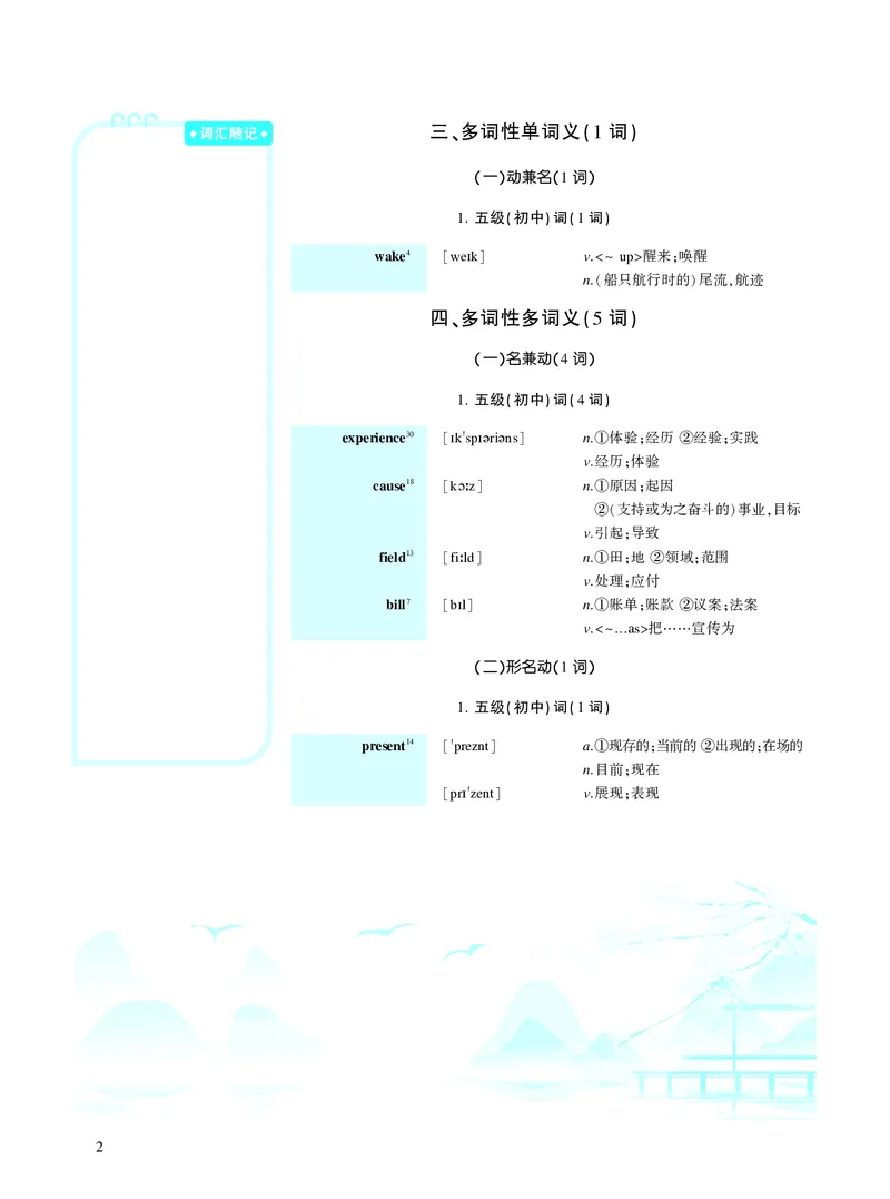 第一章必考词（47词）_考研英语真题（英一＋英二）_考研英语真题_考研英语二历年真题_❤️8.英语二真题配套词汇_英语二词汇电子版（题型精简版）