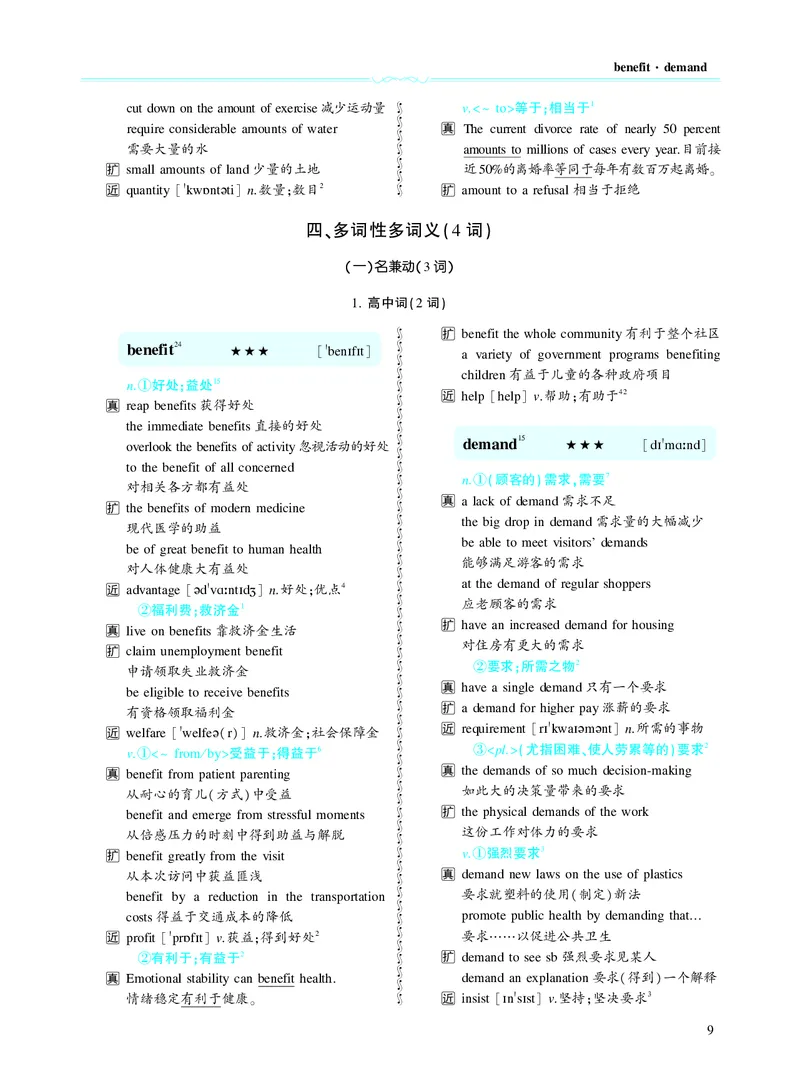 第一章必考词（47词）_考研英语真题（英一＋英二）_考研英语真题_考研英语二历年真题_❤️8.英语二真题配套词汇_英语二词汇电子版（题型精简版）