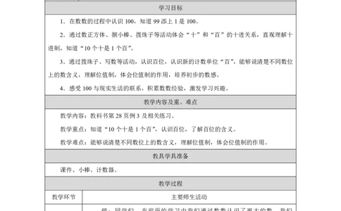 12100的认识_100的认识_教学设计_小学数学人教版单独教案（1-6上下册）_《智慧教育教案》1-6上下册（25秋）_1-6下册_1年级下册（教案）2025春_2025春_第3单元100以内数的认识