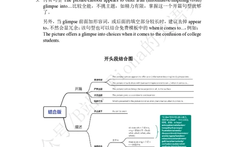 英一免费模板与付费模板的结合应用_考研英语真题（英一＋英二）_考研英语真题_考研英语一历年真题_25英语-万能作文模板_赠送：25年万能作文模板_Fiona-英语作文模板_英语一