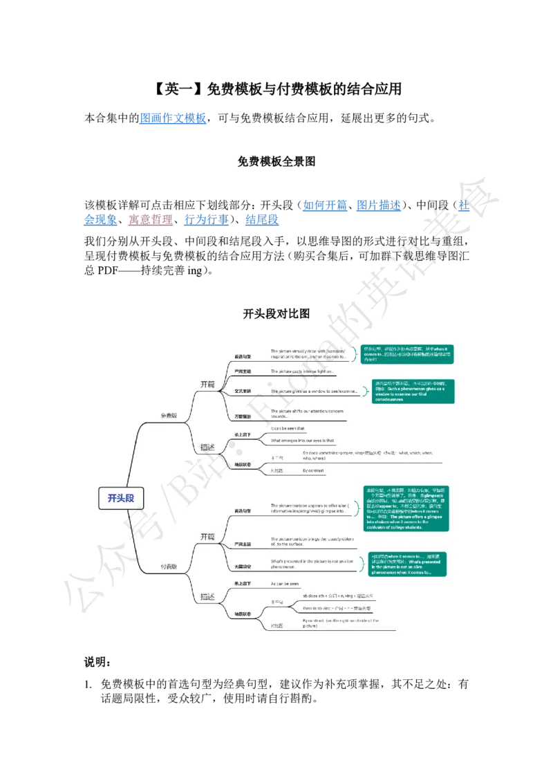 英一免费模板与付费模板的结合应用_考研英语真题（英一＋英二）_考研英语真题_考研英语一历年真题_25英语-万能作文模板_赠送：25年万能作文模板_Fiona-英语作文模板_英语一