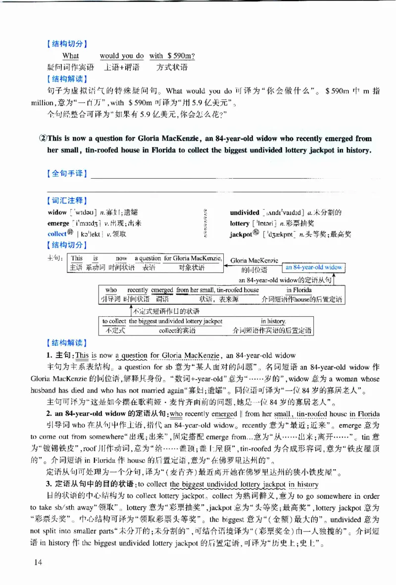2014年逐词逐句精讲册_考研英语真题（英一＋英二）_考研英语真题_考研英语二历年真题_❤️4.英语二（逐词逐句）纸质版也是24之前