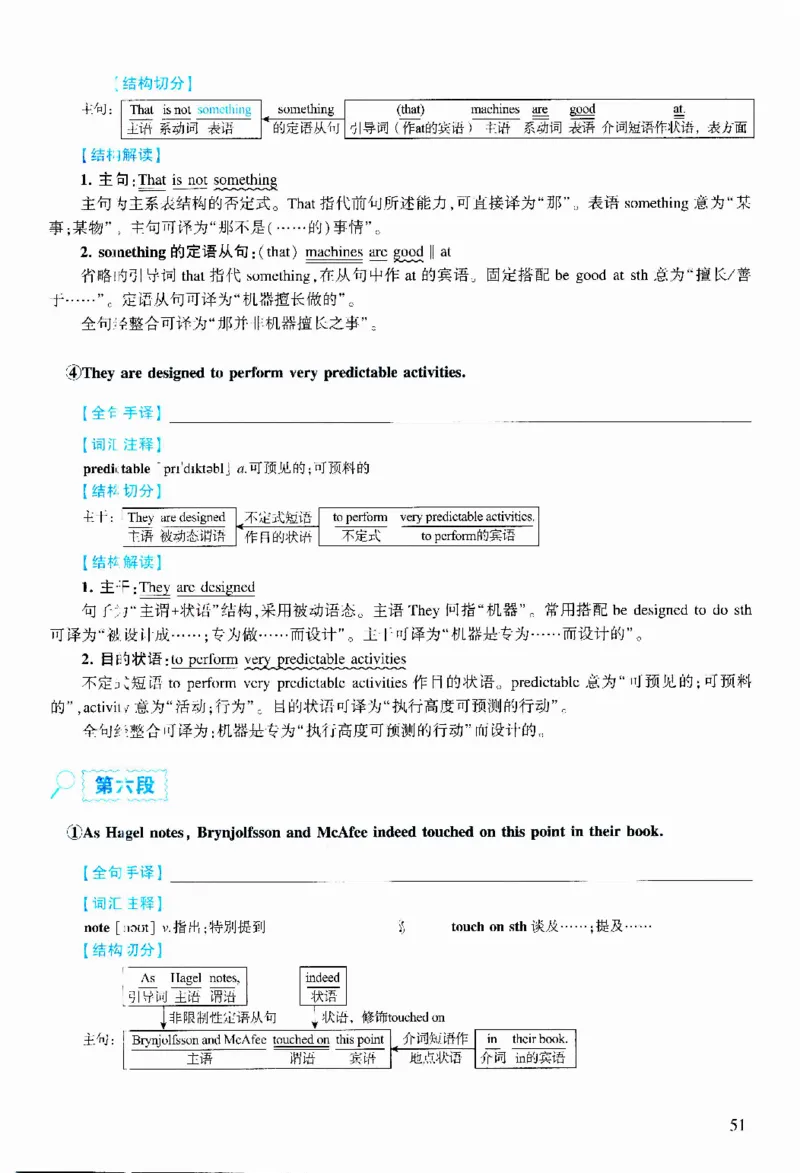 2014年逐词逐句精讲册_考研英语真题（英一＋英二）_考研英语真题_考研英语二历年真题_❤️4.英语二（逐词逐句）纸质版也是24之前