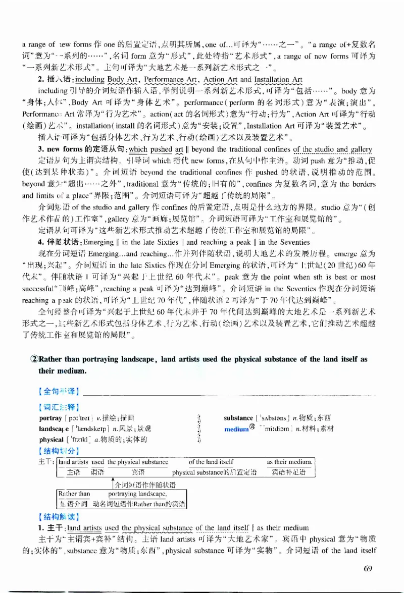 2014年逐词逐句精讲册_考研英语真题（英一＋英二）_考研英语真题_考研英语二历年真题_❤️4.英语二（逐词逐句）纸质版也是24之前